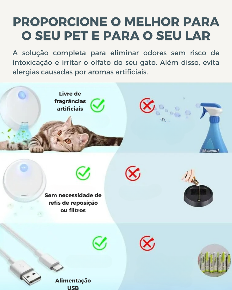 Desodorizador e purificador de ar - AROMAZEN