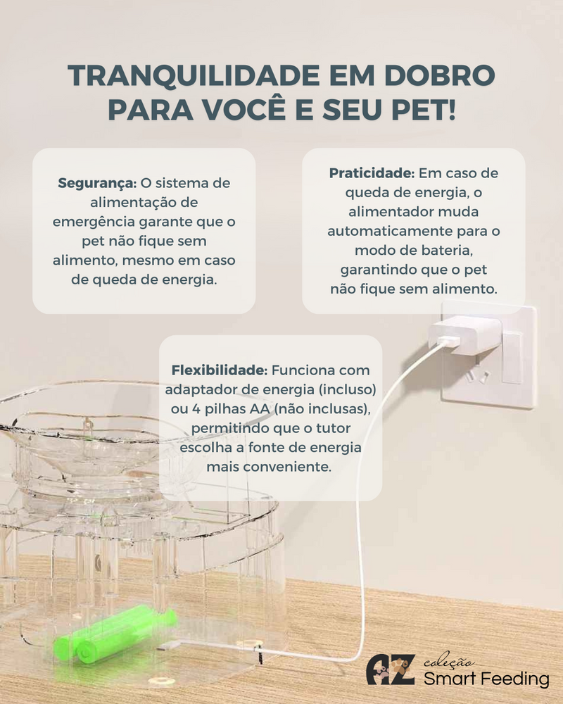 Alimentador Automático com Botão - PETCHEF TIME