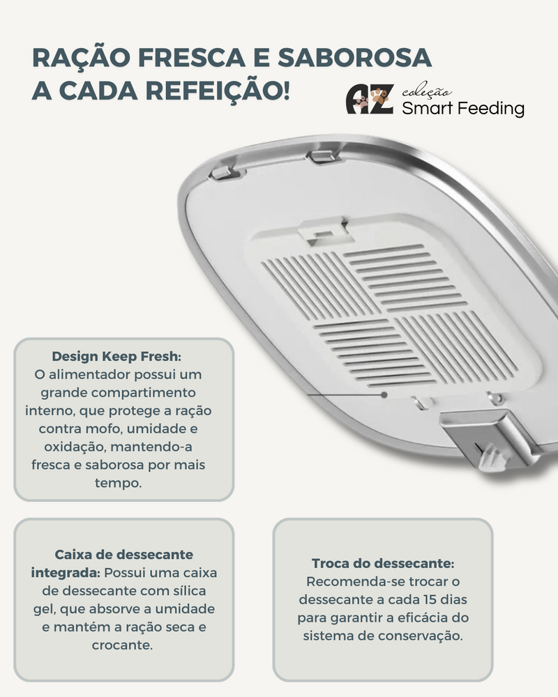 Alimentador Automático com Botão - PETCHEF TIME