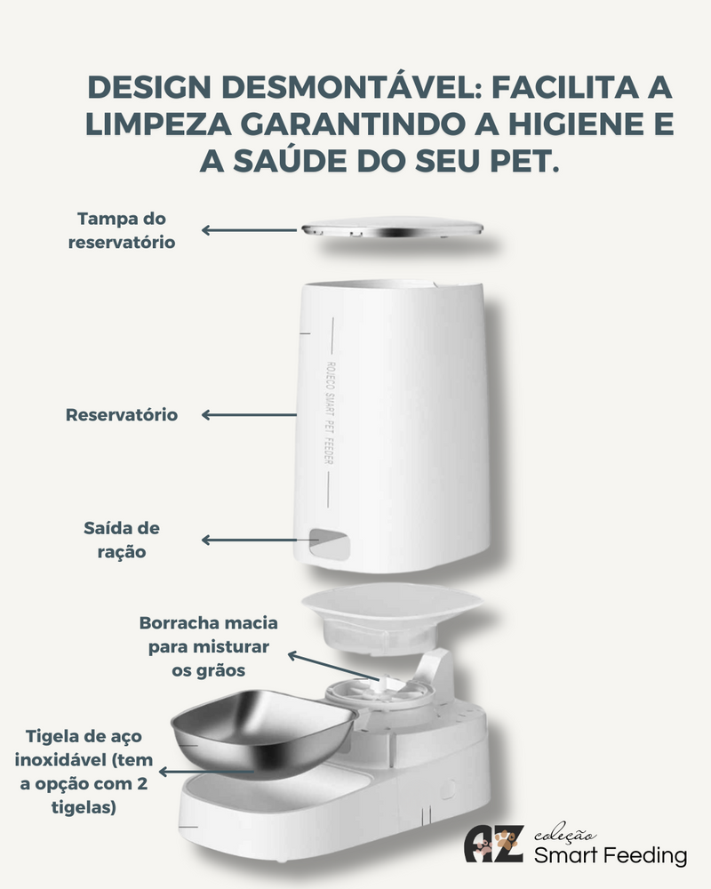 Alimentador Automático com Botão - PETCHEF TIME
