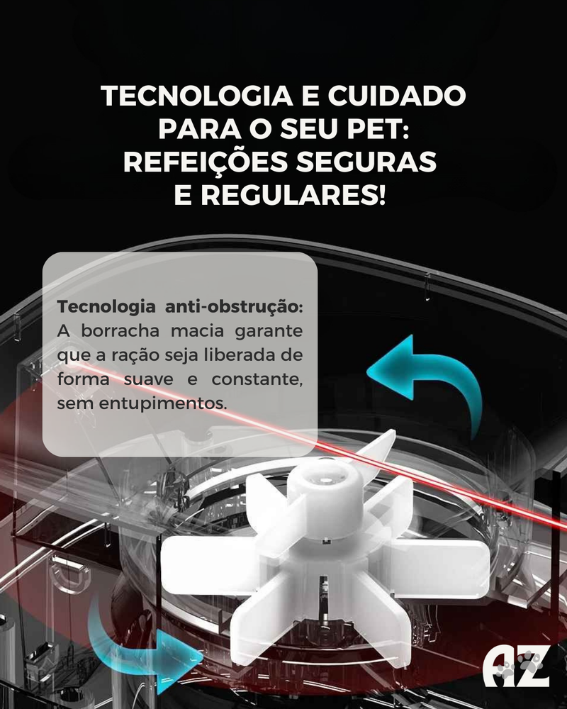 Alimentador Automático com Botão - PETCHEF TIME