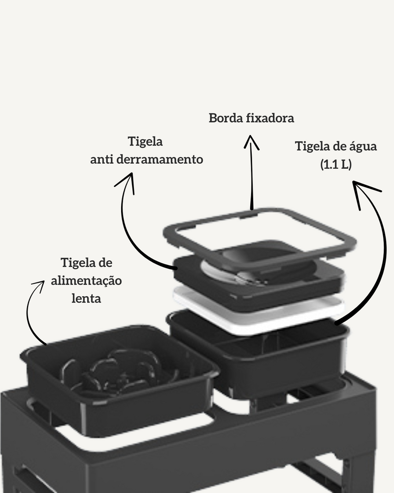 Comedouro e Bebedouro Ergonômico para Pets